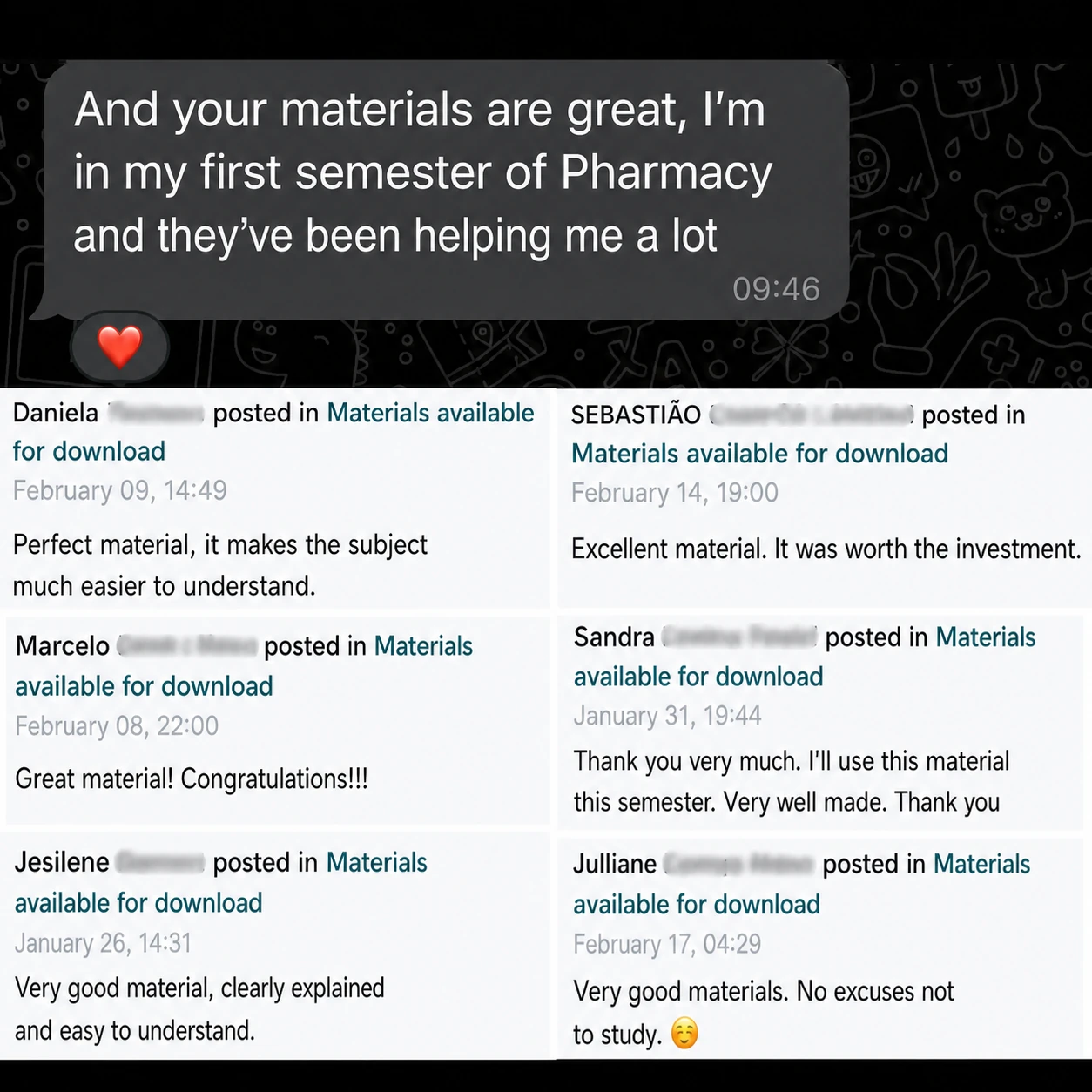 Feedback and reviews from students using MedStudyLab