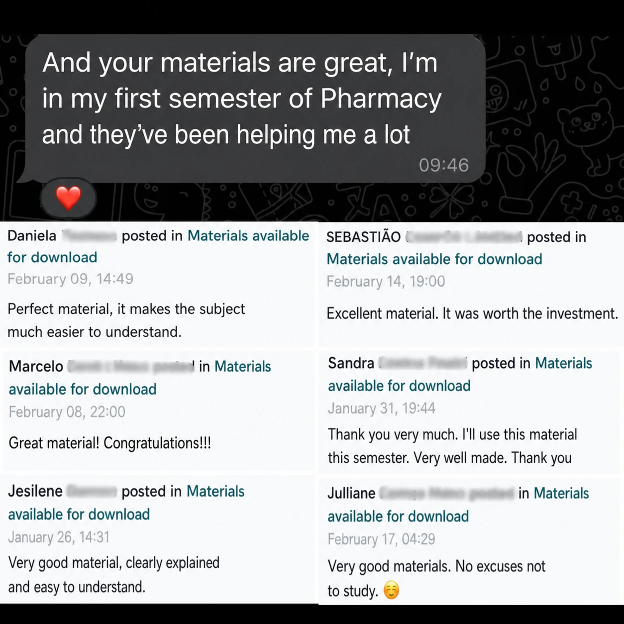 Feedback and reviews from students using MedStudyLab